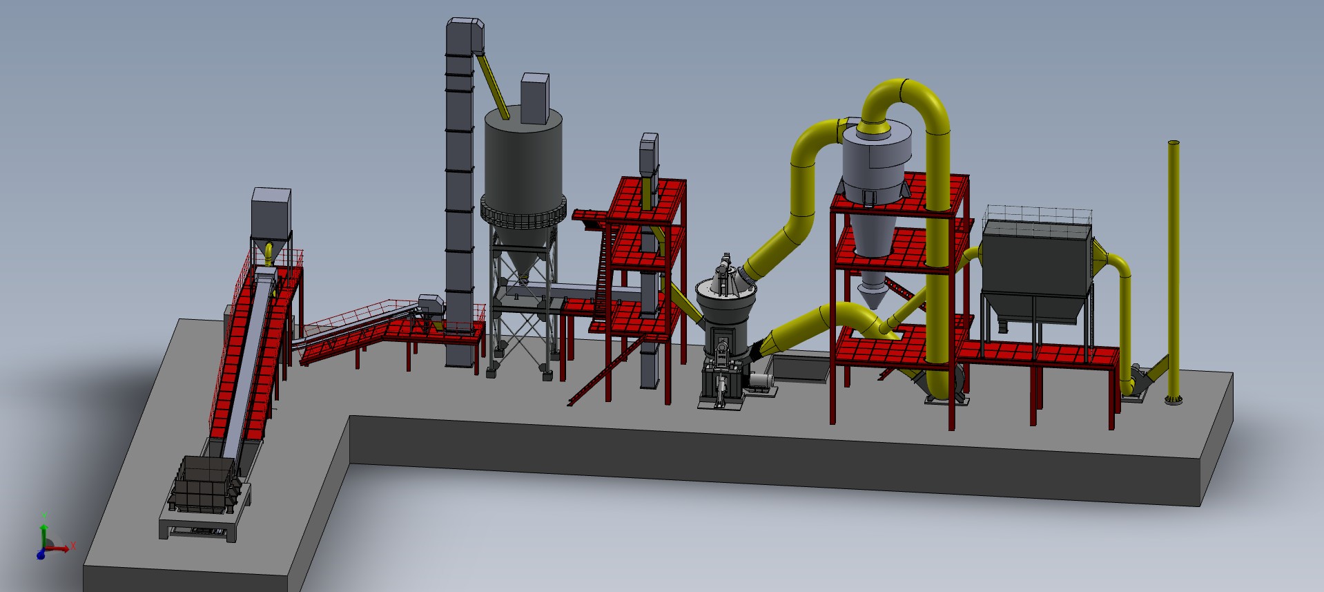 Pulverized Coal Grinding System